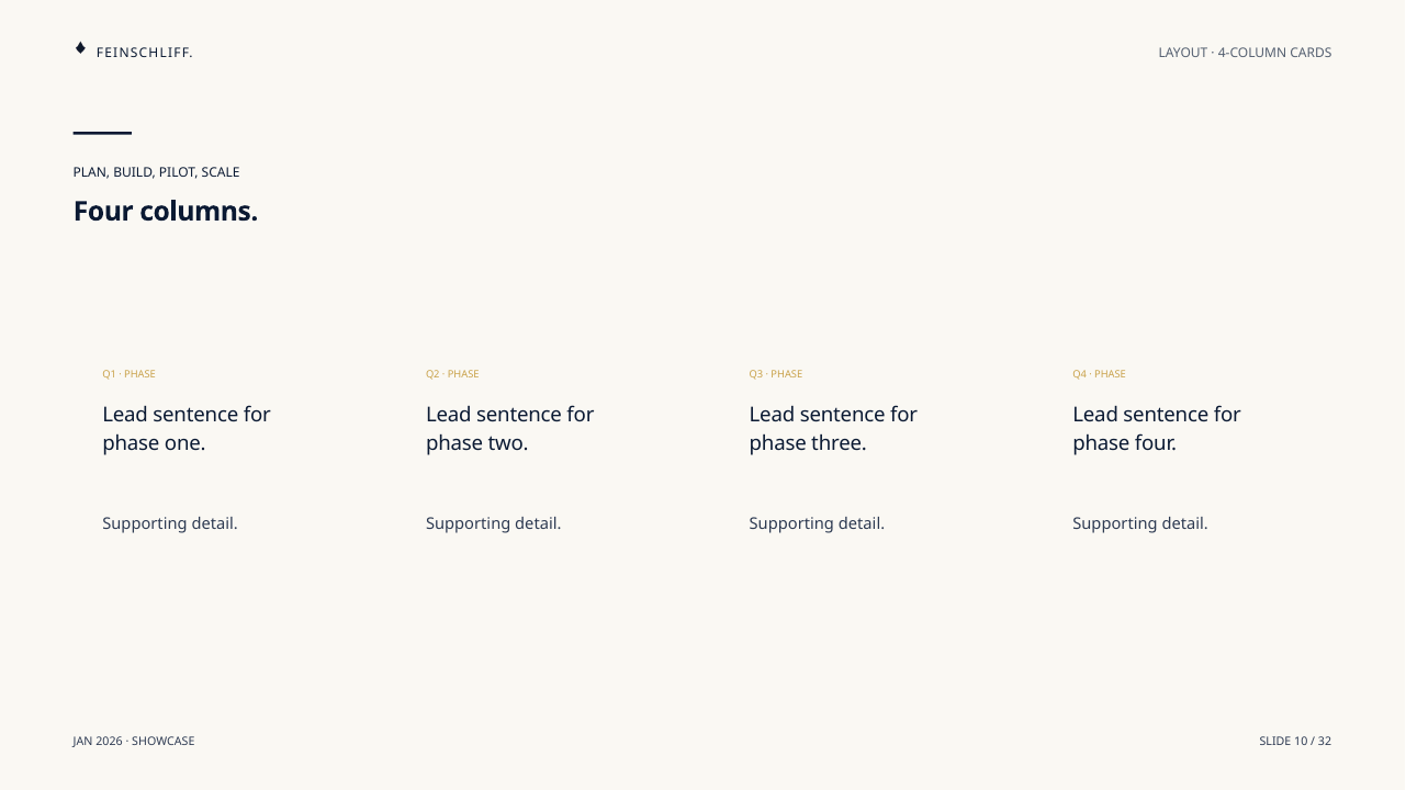 Four Column Cards