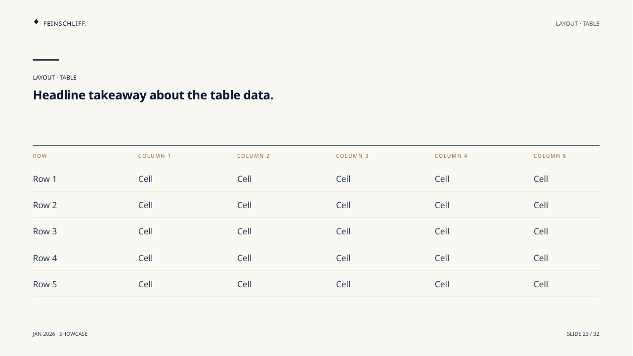 Table